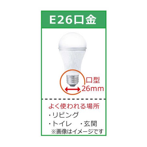 dショッピング