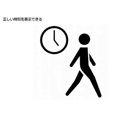 dショッピング