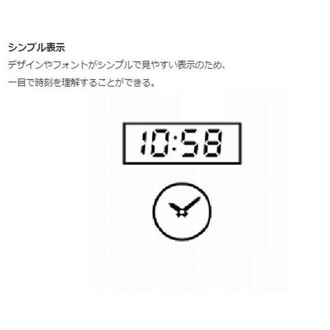 dショッピング