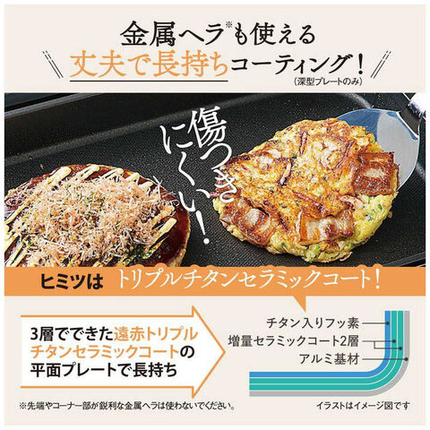 dショッピング