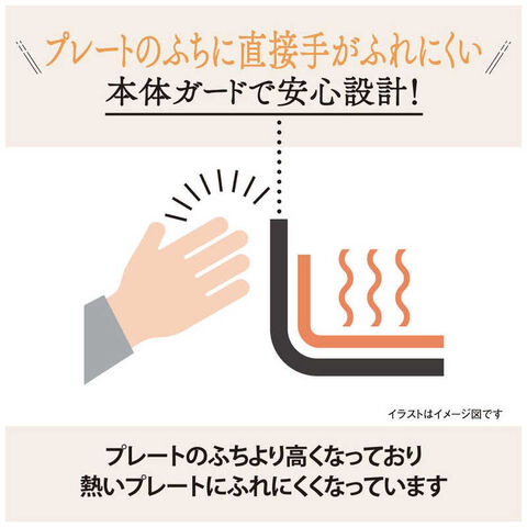 dショッピング