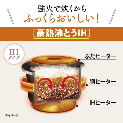 dショッピング