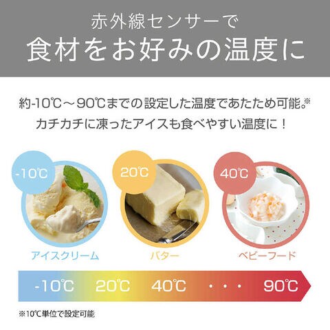 dショッピング