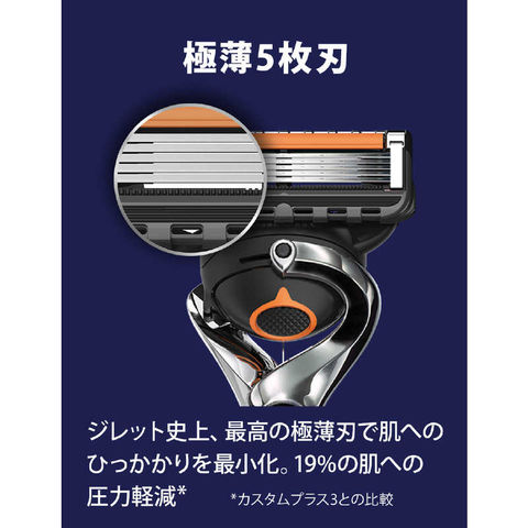 dショッピング