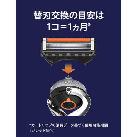 dショッピング