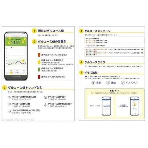 dショッピング