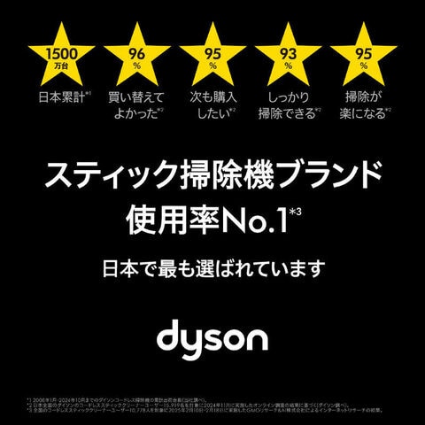 dショッピング