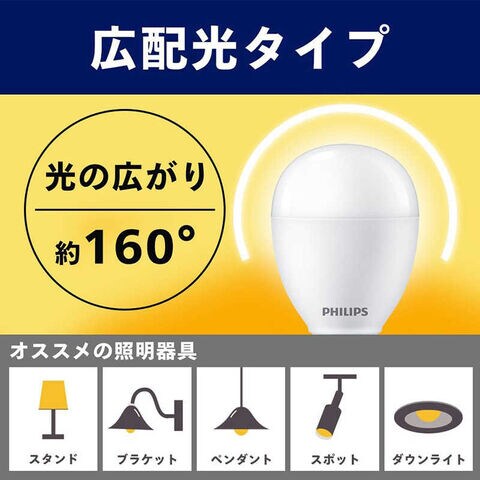 dショッピング