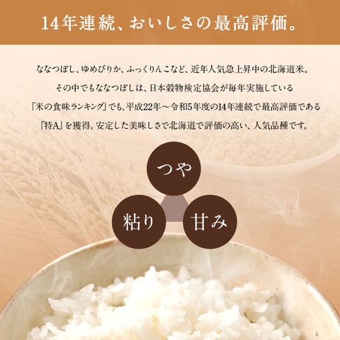 dショッピング