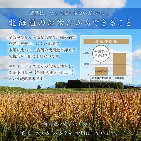 dショッピング