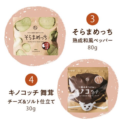 dショッピング
