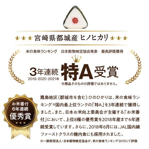 dショッピング