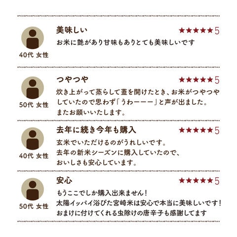 dショッピング