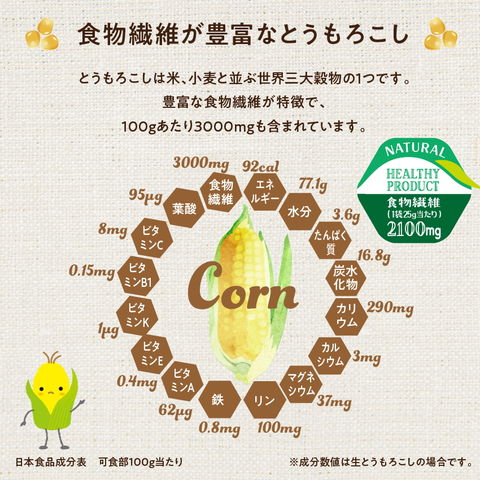 dショッピング