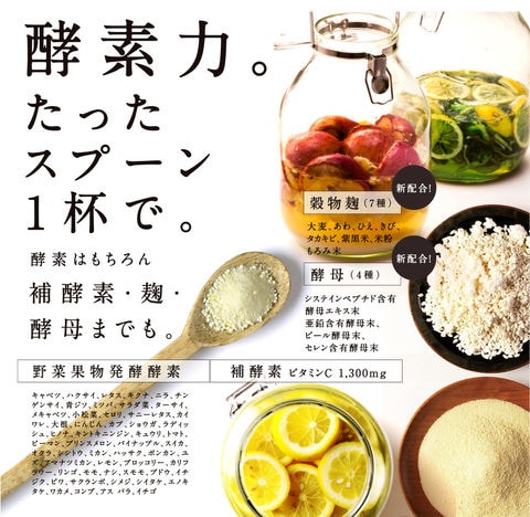dショッピング