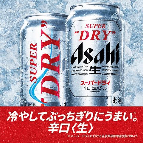 dショッピング