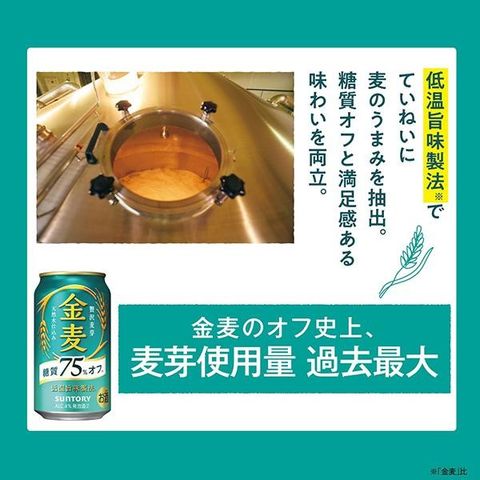 dショッピング