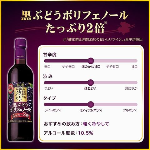 dショッピング