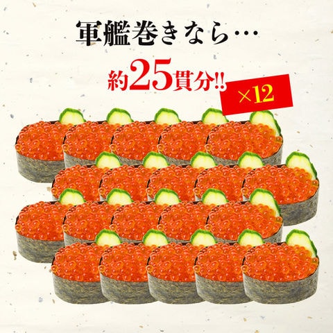 dショッピング