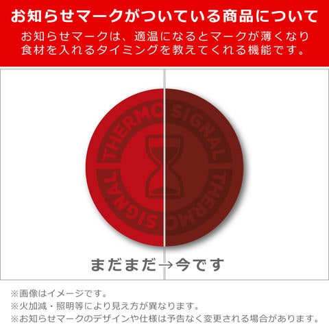 dショッピング