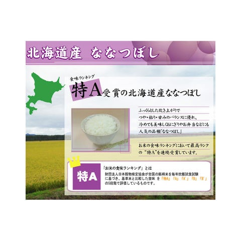 dショッピング