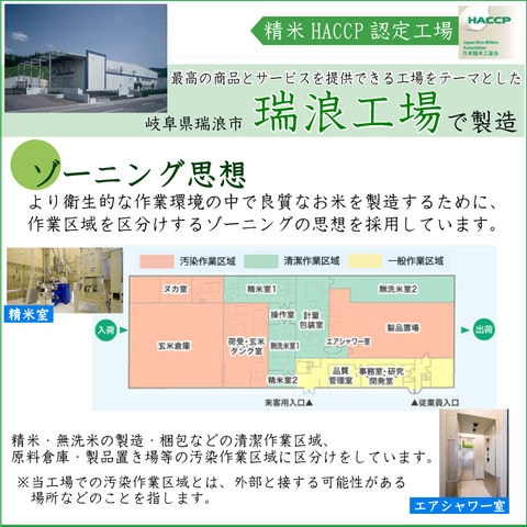 dショッピング