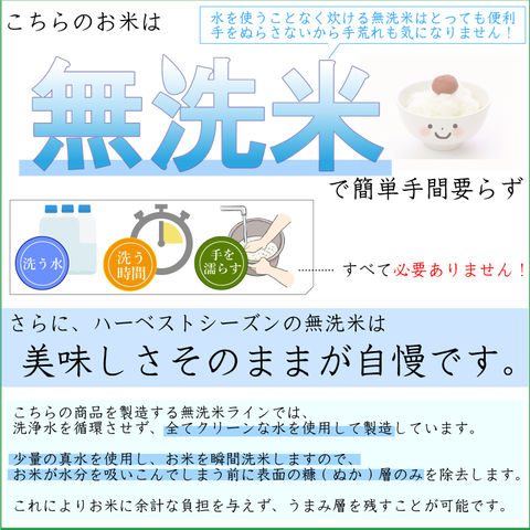 dショッピング