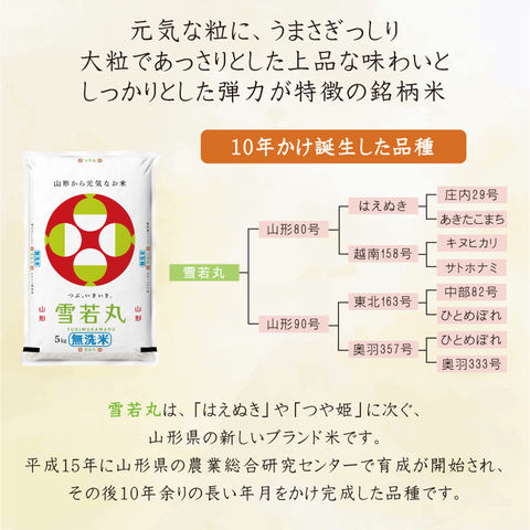 dショッピング