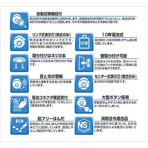 dショッピング