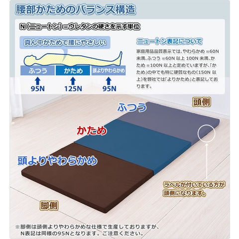 dショッピング