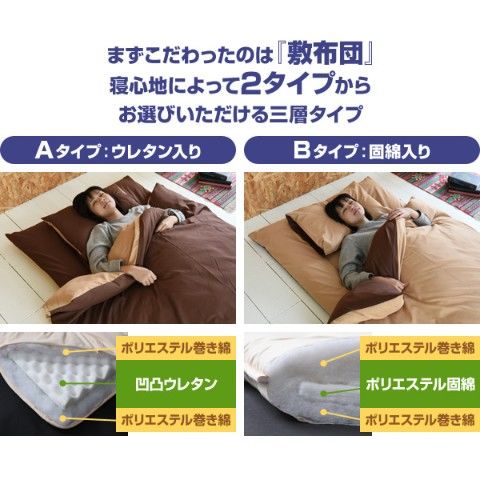 dショッピング