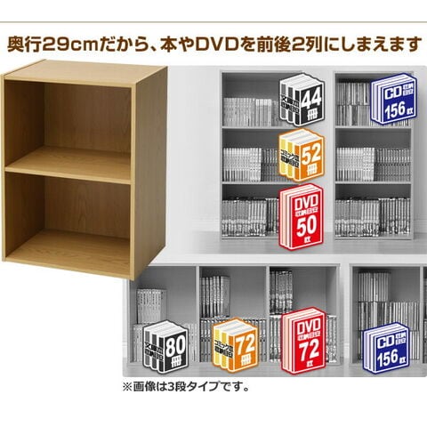 dショッピング