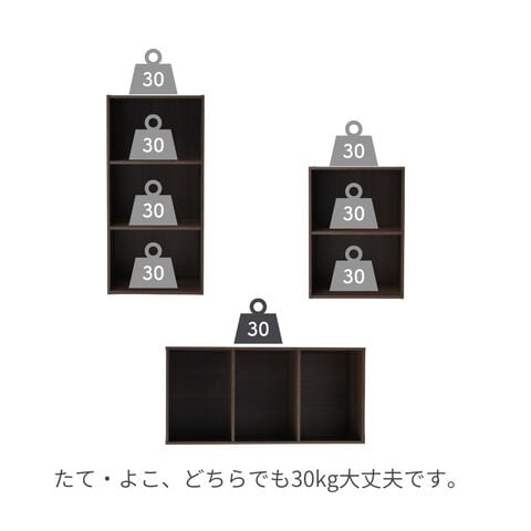 dショッピング