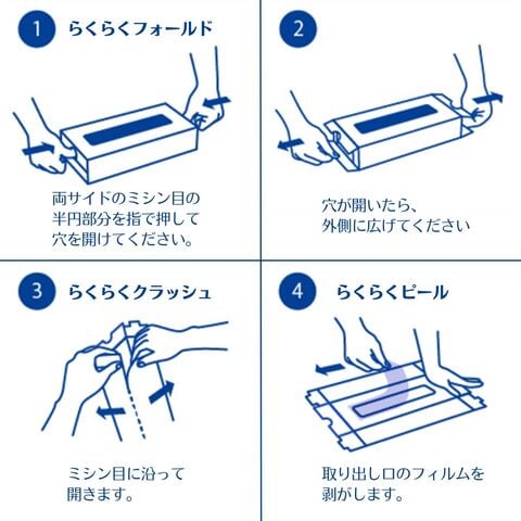 dショッピング