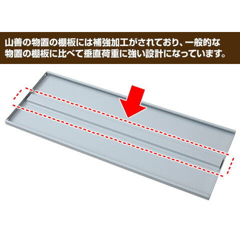 dショッピング