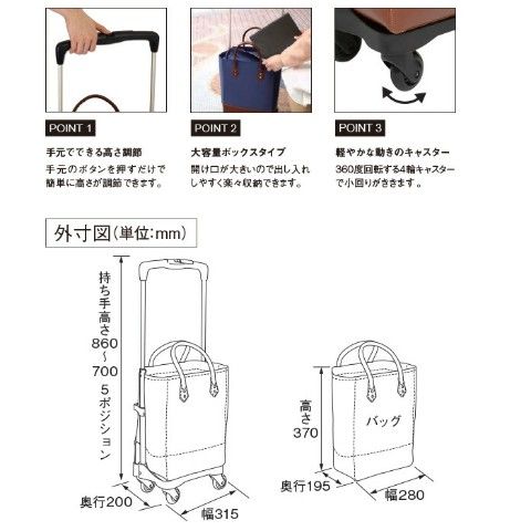dショッピング