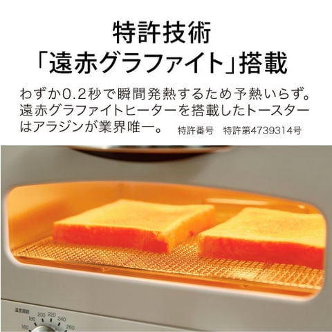 dショッピング