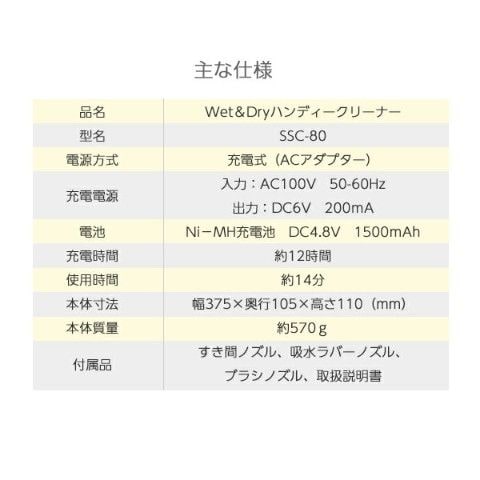 dショッピング