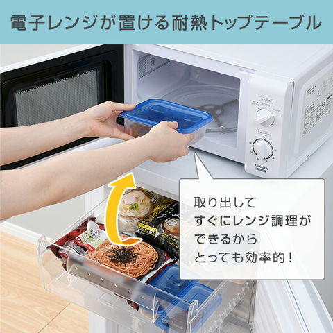dショッピング