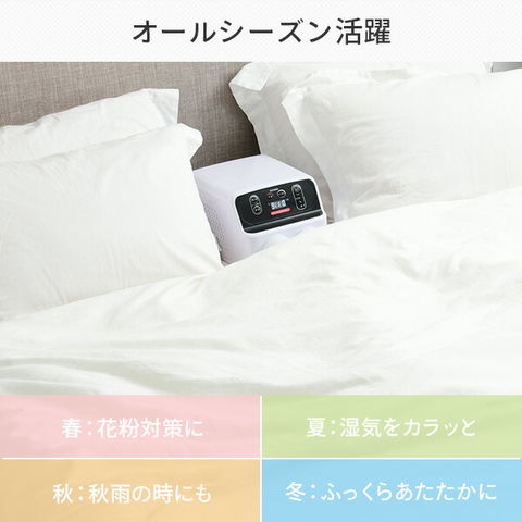 dショッピング