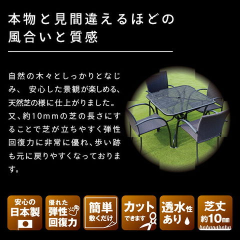 dショッピング