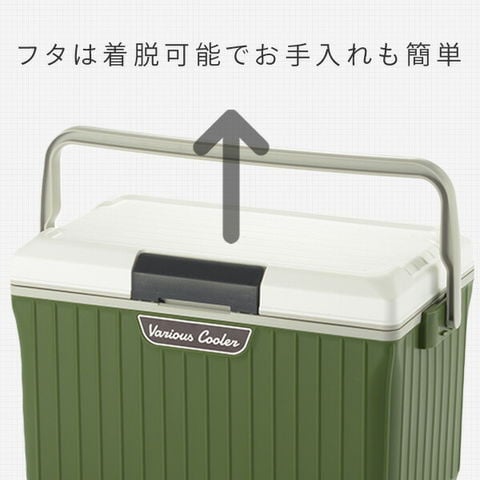 dショッピング