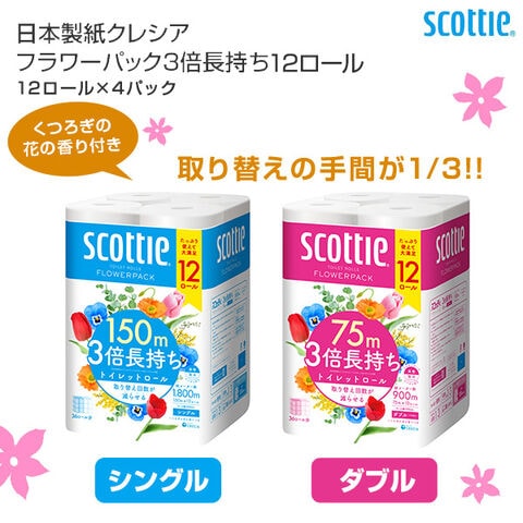 dショッピング