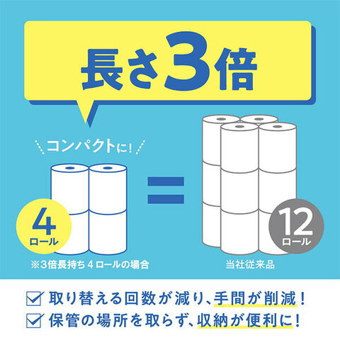 dショッピング