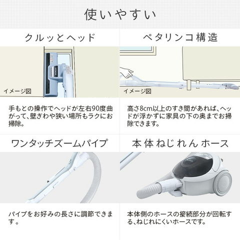 dショッピング