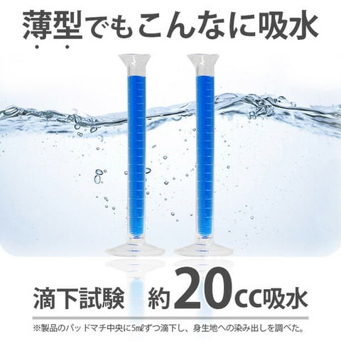 dショッピング
