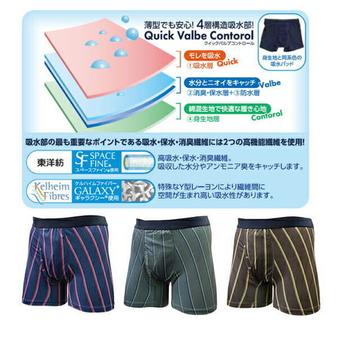 dショッピング
