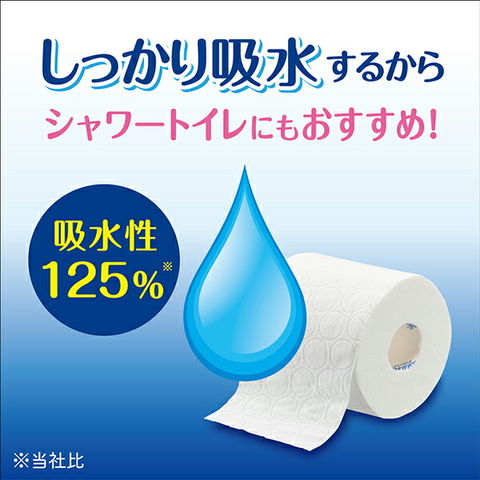 dショッピング