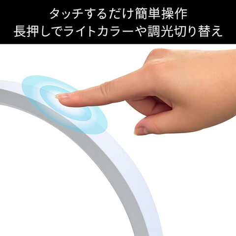 dショッピング