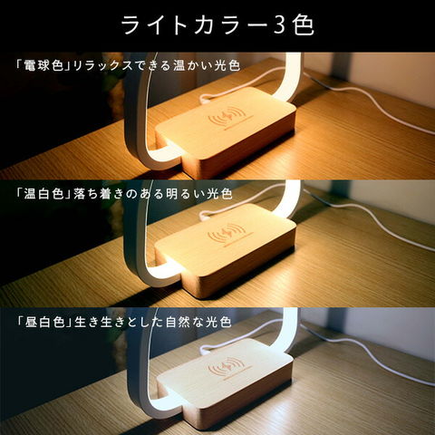 dショッピング